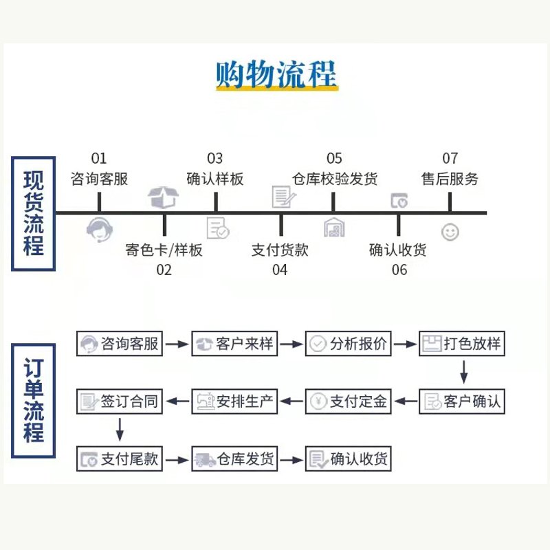 硅胶制品厂家——定制化与创新的力量